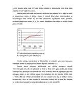 Diplomdarbs 'Inflācija, tās veidi, cēloņi un sekas', 35.
