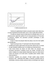 Diplomdarbs 'Inflācija, tās veidi, cēloņi un sekas', 36.
