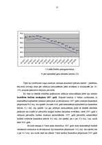 Diplomdarbs 'Inflācija, tās veidi, cēloņi un sekas', 53.