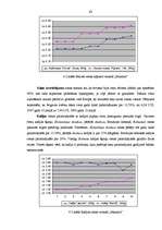 Diplomdarbs 'Inflācija, tās veidi, cēloņi un sekas', 63.