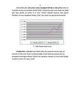 Diplomdarbs 'Inflācija, tās veidi, cēloņi un sekas', 65.