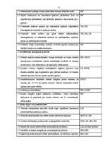 Diplomdarbs 'Inflācija, tās veidi, cēloņi un sekas', 71.