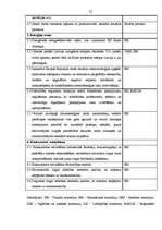 Diplomdarbs 'Inflācija, tās veidi, cēloņi un sekas', 72.