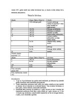 Konspekts 'Rūpniecības apvērsums Anglijā 18.gadsimta beigās un 19.gadsimta sākumā', 2.