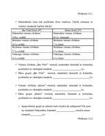 Konspekts 'Integrēta nodarbība 4.klasei', 31.