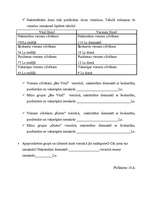 Konspekts 'Integrēta nodarbība 4.klasei', 35.