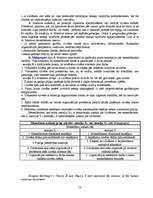 Referāts 'Klasiskās menedžmenta un cilvēku uzvedības teorijas', 10.