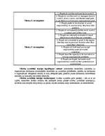 Referāts 'Klasiskās menedžmenta un cilvēku uzvedības teorijas', 11.