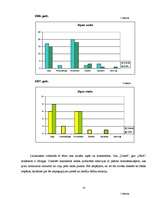 Referāts 'Iecietība masu medijos', 15.