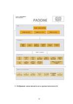 Diplomdarbs 'Анализ деятельности государственного акционерного общества "Латвияс Дзелзцельш" ', 21.