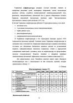 Diplomdarbs 'Анализ деятельности государственного акционерного общества "Латвияс Дзелзцельш" ', 22.