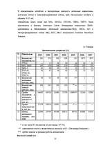 Diplomdarbs 'Анализ деятельности государственного акционерного общества "Латвияс Дзелзцельш" ', 23.