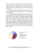 Diplomdarbs 'Анализ деятельности государственного акционерного общества "Латвияс Дзелзцельш" ', 27.