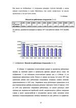 Diplomdarbs 'Анализ деятельности государственного акционерного общества "Латвияс Дзелзцельш" ', 28.