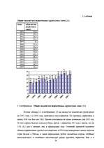 Diplomdarbs 'Анализ деятельности государственного акционерного общества "Латвияс Дзелзцельш" ', 34.
