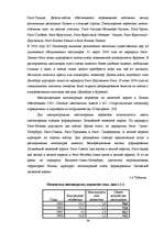 Diplomdarbs 'Анализ деятельности государственного акционерного общества "Латвияс Дзелзцельш" ', 39.