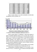 Diplomdarbs 'Анализ деятельности государственного акционерного общества "Латвияс Дзелзцельш" ', 40.