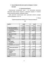 Diplomdarbs 'Анализ деятельности государственного акционерного общества "Латвияс Дзелзцельш" ', 47.