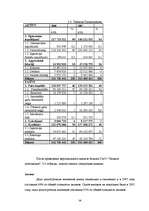 Diplomdarbs 'Анализ деятельности государственного акционерного общества "Латвияс Дзелзцельш" ', 56.