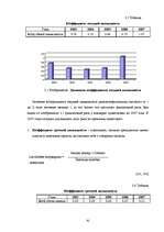 Diplomdarbs 'Анализ деятельности государственного акционерного общества "Латвияс Дзелзцельш" ', 61.