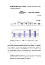 Diplomdarbs 'Анализ деятельности государственного акционерного общества "Латвияс Дзелзцельш" ', 64.