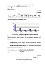 Diplomdarbs 'Анализ деятельности государственного акционерного общества "Латвияс Дзелзцельш" ', 65.