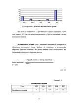 Diplomdarbs 'Анализ деятельности государственного акционерного общества "Латвияс Дзелзцельш" ', 67.