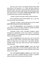 Prakses atskaite 'Specializējošā prakse finanšu grāmatvedībā', 16.