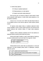 Prakses atskaite 'Specializējošā prakse finanšu grāmatvedībā', 46.