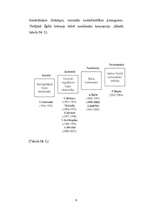 Referāts 'Monetārā politika', 9.