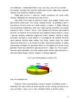 Referāts 'Lauku tūrisma ietekme Valmieras rajonā', 6.