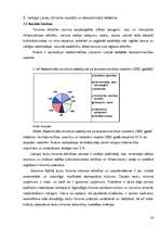 Referāts 'Lauku tūrisma ietekme Valmieras rajonā', 16.