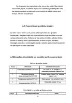 Paraugs 'Būvdarbu organizācijas un vadīšanas projekts', 20.