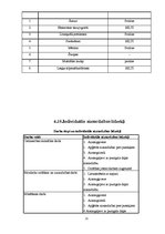 Paraugs 'Būvdarbu organizācijas un vadīšanas projekts', 21.