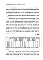 Referāts 'Tūrisma nozare', 14.