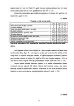 Referāts 'Tūrisma nozare', 15.