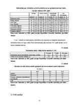 Referāts 'Tūrisma nozare', 16.