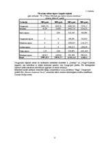 Referāts 'Vide', 6.