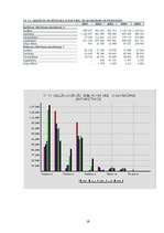 Referāts 'Vide', 19.