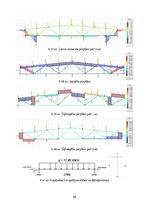 Diplomdarbs 'CO2 izmešu salīdzinājums CLT un dzelzsbetona pārseguma un sienu paneļu ražošanai', 98.