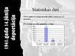 Prezentācija '1941.gada 14.jūnija deportācija Latvijā un Krimuldas pagastā', 12.
