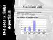Prezentācija '1941.gada 14.jūnija deportācija Latvijā un Krimuldas pagastā', 13.