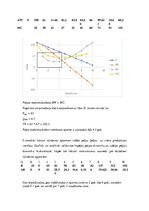 Konspekts 'Mājas darbu un kontroldarbu atrisinājumi ekonomikā', 7.