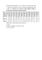 Konspekts 'Mājas darbu un kontroldarbu atrisinājumi ekonomikā', 14.