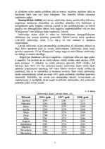 Referāts 'Mazum- un vairumtirdzniecības vadīšana', 7.