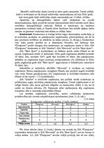 Referāts 'Mazum- un vairumtirdzniecības vadīšana', 8.