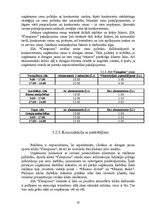 Referāts 'Mazum- un vairumtirdzniecības vadīšana', 20.