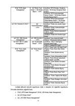 Referāts 'Latvijas komercbanku piedāvāto ieguldījumu fondu salīdzinošā analīze', 22.