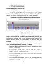 Referāts 'Latvijas komercbanku piedāvāto ieguldījumu fondu salīdzinošā analīze', 23.