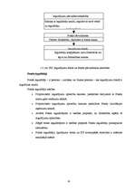 Referāts 'Latvijas komercbanku piedāvāto ieguldījumu fondu salīdzinošā analīze', 26.